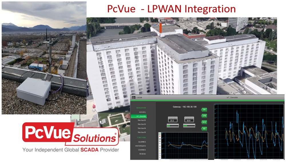 Adeunis ve ARC Informatique Grenoble Alpes Üniversitesi Hastanesi’nde Nesnelerin İnterneti dünyasını bütünleştiren bir bina yönetim sistemi çözümü (BMS) oluşturmak üzere güçlerini bir araya getiriyor.